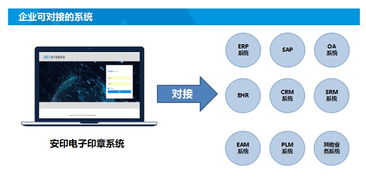 安印科技亮相招商蛇口網谷，以網絡系統集成賦能企業，破解非核心業務內耗難題