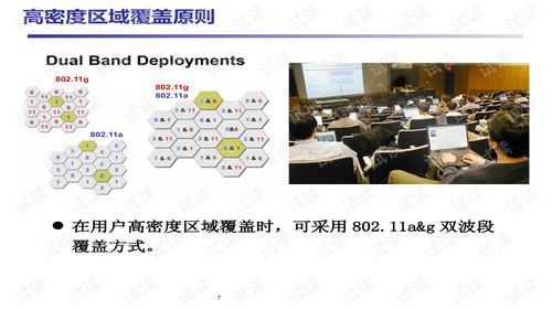 《WiFi網絡優化與系統集成 從理論到實踐的完整資源指南》